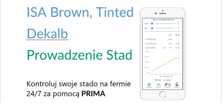 Kontroluj swoje stado na fermie 24/7 za pomocą aplikacji PRIMA